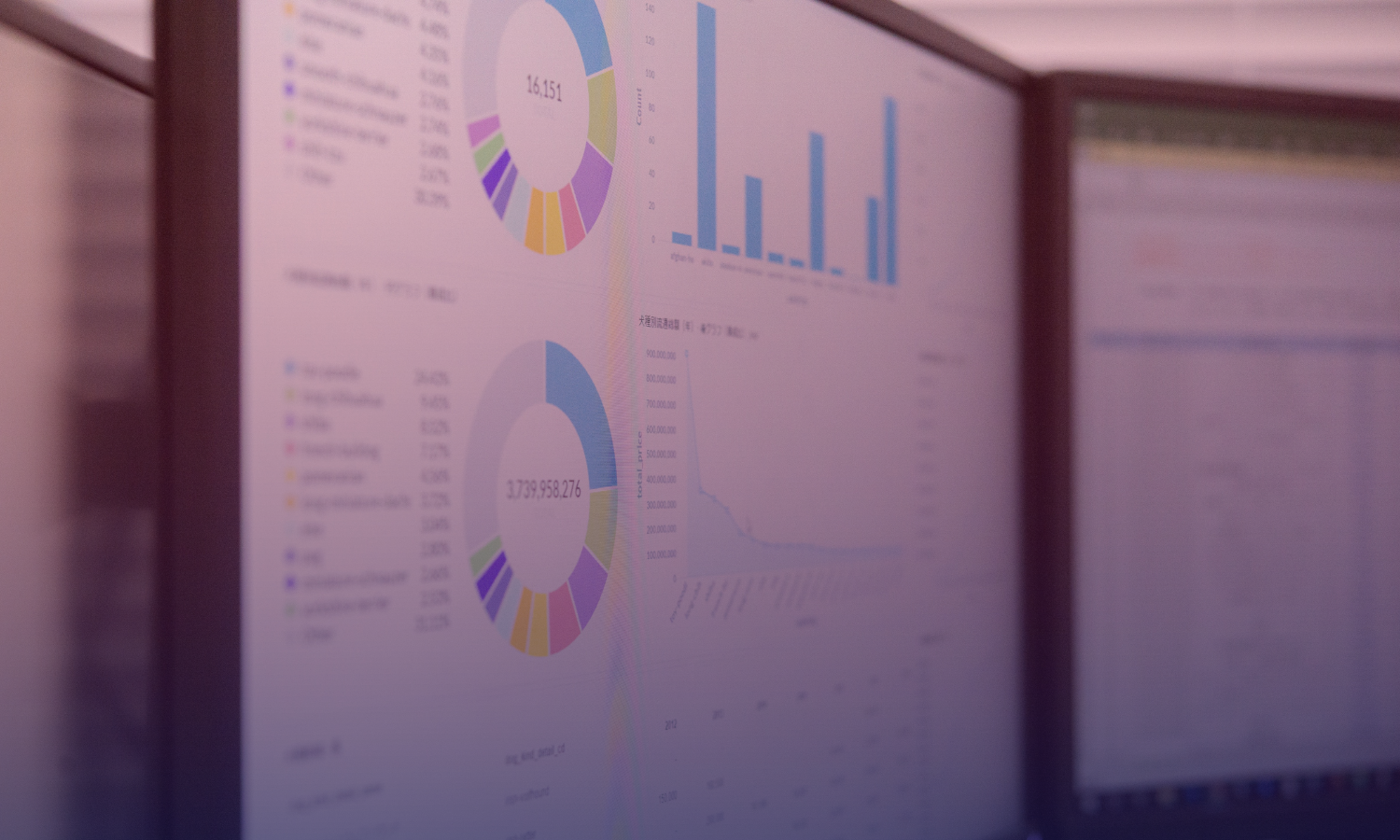 Data Analytics